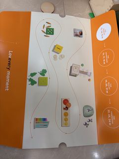 (Category: ) located in . Submitted by nannan_wei (Listing ID 1458178688, Image 1). Description: .