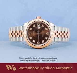 (Category: ) located in . Submitted by watchbooksg (Listing ID 1458151835, Image 1). Description: .