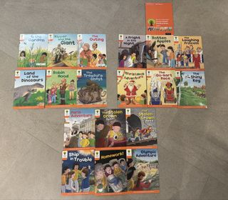 （分類：）位於 。 由 abonnie 提交（商品編號 1458136551，圖片 1）。簡介： 。