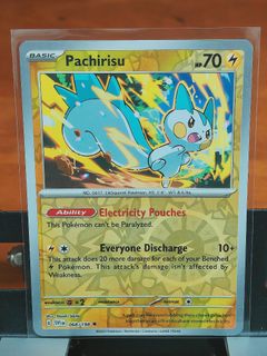 (Category: ) located in . Submitted by neobillion (Listing ID 1458222816, Image 1). Description: .