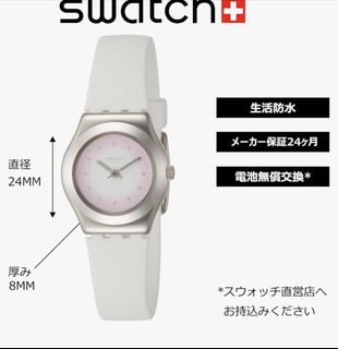 由 co2display (刊登 ID 1458168498，圖片 1) 提交，位於 的 (類別：)，說明：。