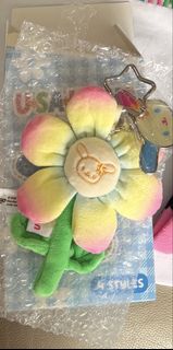 （分類：）位於 。 由 wllanahasu 提交（商品編號 1458184304，圖片 1）。簡介： 。