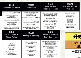 （分類：）位於 。 由 khcccc 提交（商品編號 1437571530，圖片 1）。簡介： 。