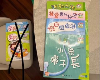 （分類：）位於 。 由 i3188 提交（商品編號 1450554588，圖片 1）。簡介： 。