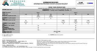 （分類：）位於 。 由 cheuc329 提交（商品編號 1458311762，圖片 1）。簡介： 。