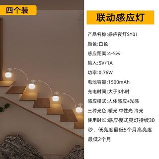 (Category: ) located in . Submitted by lllllab (Listing ID 1458434785, Image 1). Description: .