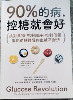 （分類：）位於 。 由 jming19 提交（商品編號 1458387975，圖片 1）。簡介： 。