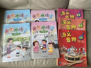 （分類：）位於 。 由 pinkyswtam 提交（商品編號 1458364704，圖片 1）。簡介： 。