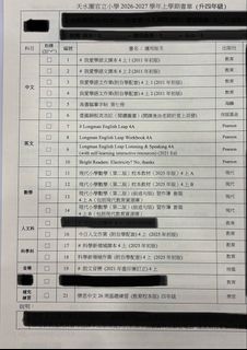 （分類：）位於 。 由 soeit 提交（商品編號 1458404578，圖片 1）。簡介： 。