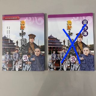 （分類：）位於 。 由 unoattack 提交（商品編號 1452274136，圖片 1）。簡介： 。