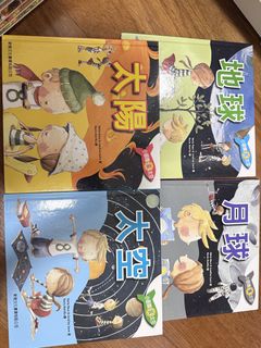 （分類：）位於 。 由 yauyaubb2018 提交（商品編號 1458401197，圖片 1）。簡介： 。