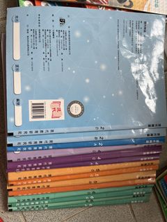 （分類：）位於 。 由 appleyan3 提交（商品編號 1458419047，圖片 1）。簡介： 。