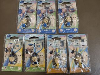（分類：）位於 。 由 secondhandmarkett 提交（商品編號 1458365634，圖片 1）。簡介： 。