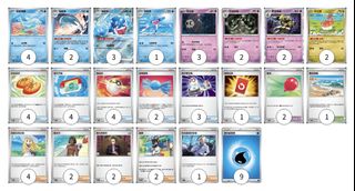 （分類：）位於 。 由 acsh0673 提交（商品編號 1457133455，圖片 1）。簡介： 。