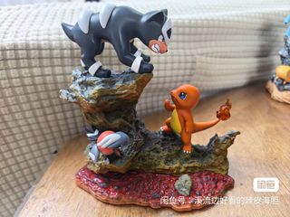 （分類：）位於 。 由 figure817 提交（商品編號 1458476216，圖片 1）。簡介： 。