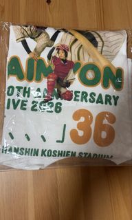 （分類：）位於 。 由 ahfo4 提交（商品編號 1458336440，圖片 1）。簡介： 。