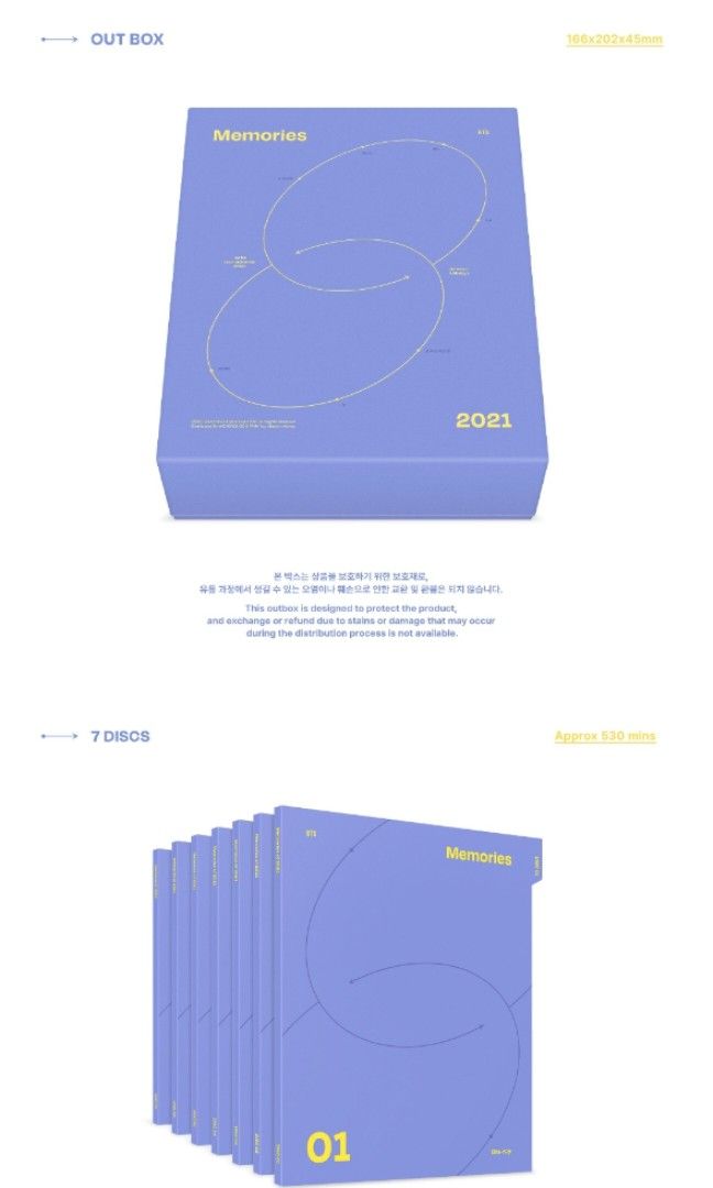 BTS Memories 2021 Blu ray BR - Full Set Suga (Category: K-Wave Merchandise) located in Manila. Submitted by mzsellsph (Listing ID 1458327070, Image 2). Description: - BTS Suga Yoongi Photocard agustd - full set, unsealed - A must-have for any ARMY's collection - Photocard is protected in a clear sleeve 3500php // .