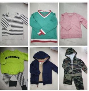 (Category: ) located in . Submitted by xueweix (Listing ID 1458303749, Image 1). Description: .