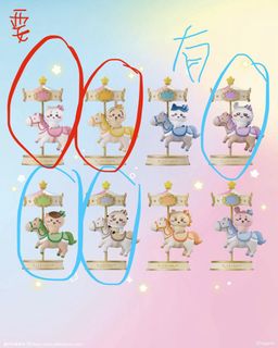（分類：）位於 。 由 ulayahyahula 提交（商品編號 1458468413，圖片 1）。簡介： 。