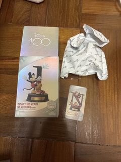 （分類：）位於 。 由 smilexdddddd 提交（商品編號 1458413959，圖片 1）。簡介： 。