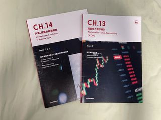 （分類：）位於 。 由 oakanwuaisn 提交（商品編號 1458372552，圖片 1）。簡介： 。