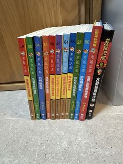 （分類：）位於 。 由 eiloo 提交（商品編號 1458359957，圖片 1）。簡介： 。