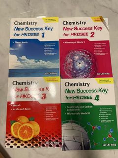 （分類：）位於 。 由 gladysss_1002 提交（商品編號 1458406386，圖片 1）。簡介： 。