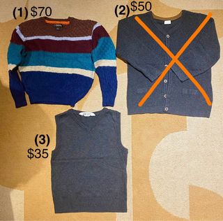 （分類：）位於 。 由 twimnersbee 提交（商品編號 1291160992，圖片 1）。簡介： 。