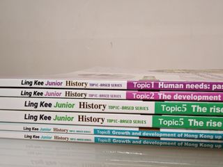 （分類：）位於 。 由 cc201205 提交（商品編號 1458445789，圖片 1）。簡介： 。