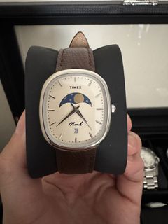 （分類：）位於 。 由 sunni_ku 提交（商品編號 1458443833，圖片 1）。簡介： 。