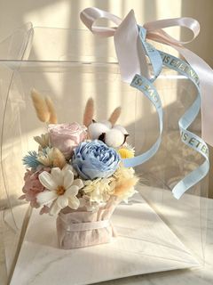 (Category: ) located in . Submitted by clefcreations (Listing ID 1458347678, Image 1). Description: .