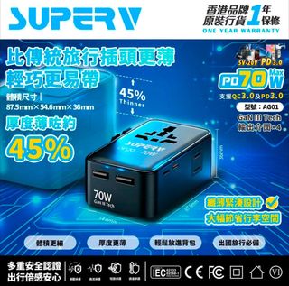 （分類：）位於 。 由 cloverport.mall 提交（商品編號 1458468463，圖片 1）。簡介： 。