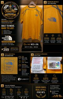 (Category: ) located in . Submitted by fivemsbrandedfinds (Listing ID 1458465140, Image 1). Description: .