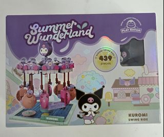 (Category: ) located in . Submitted by chimchim07 (Listing ID 1458346774, Image 1). Description: .