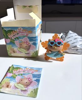（分類：）位於 。 由 joyfulala 提交（商品編號 1458383099，圖片 1）。簡介： 。