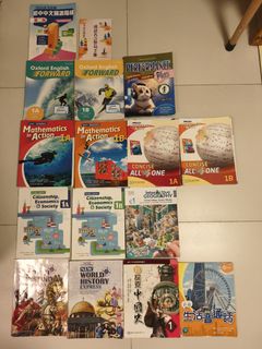 （分類：）位於 。 由 ahlonglk 提交（商品編號 1458437524，圖片 1）。簡介： 。