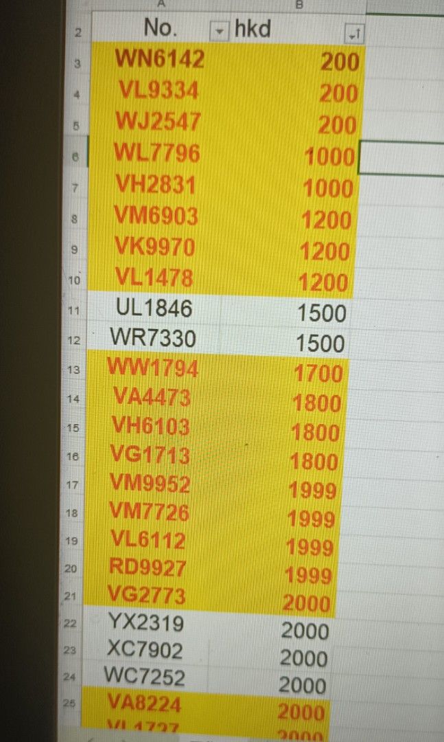 劏車/車牌請睇第二到到十頁whatsp 9836 8110 （分類：車牌）位於 Hong Kong。 由 whatsapb4call 提交（商品編號 1458322455，圖片 1）。簡介： 1000up。