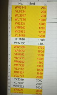 （分類：）位於 。 由 whatsapb4call 提交（商品編號 1458322455，圖片 1）。簡介： 。