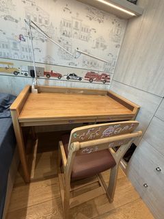 （分類：）位於 。 由 watermelanie 提交（商品編號 1458381513，圖片 1）。簡介： 。