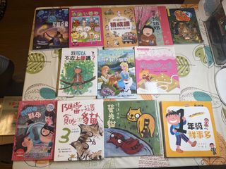 （分類：）位於 。 由 cherry.711 提交（商品編號 1453488244，圖片 1）。簡介： 。