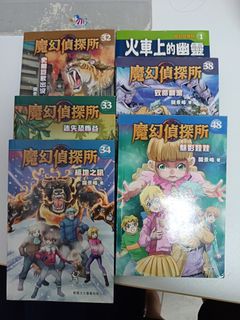 （分類：）位於 。 由 tamamimi 提交（商品編號 1453612830，圖片 1）。簡介： 。