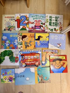 （分類：）位於 。 由 kkyanki 提交（商品編號 1453582354，圖片 1）。簡介： 。