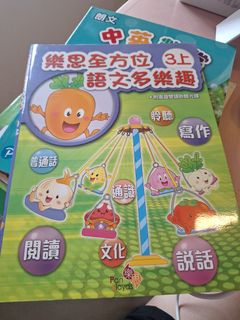 （分類：）位於 。 由 donna925 提交（商品編號 1453463047，圖片 1）。簡介： 。