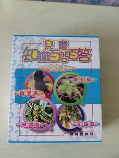 （分類：）位於 。 由 vctts1 提交（商品編號 1453485414，圖片 1）。簡介： 。