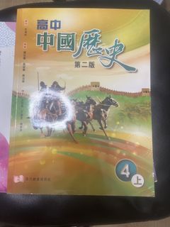 （分類：）位於 。 由 mhhk. 提交（商品編號 1453582986，圖片 1）。簡介： 。