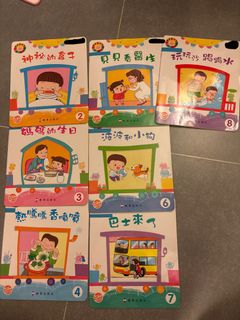 （分類：）位於 。 由 chit2016 提交（商品編號 1453608481，圖片 1）。簡介： 。