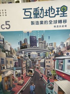 （分類：）位於 。 由 ktyt0209 提交（商品編號 1453495801，圖片 1）。簡介： 。