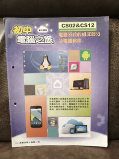 （分類：）位於 。 由 nikphoenix.pl 提交（商品編號 1453601665，圖片 1）。簡介： 。