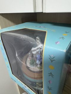 （分類：）位於 。 由 canejfjfj 提交（商品編號 1453550683，圖片 1）。簡介： 。