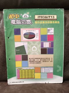 （分類：）位於 。 由 nikphoenix.pl 提交（商品編號 1453602567，圖片 1）。簡介： 。